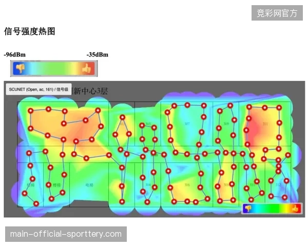 奥林匹克体育中心转播信号通过热力图优化后成功规避了固定机位成像畸变